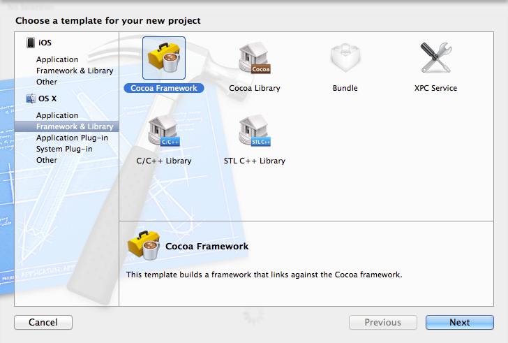 The "Cocoa Framework" template project in Xcode